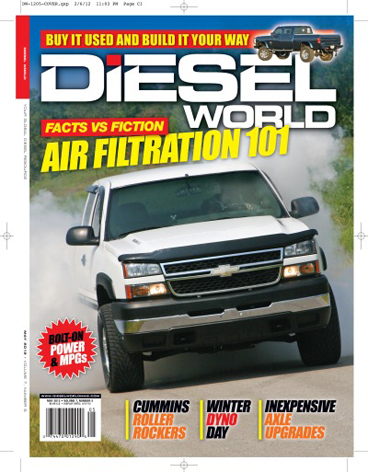 Diesel World